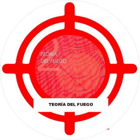 Teoría del Fuego (Temario Principios Lucha Contra Incendios)